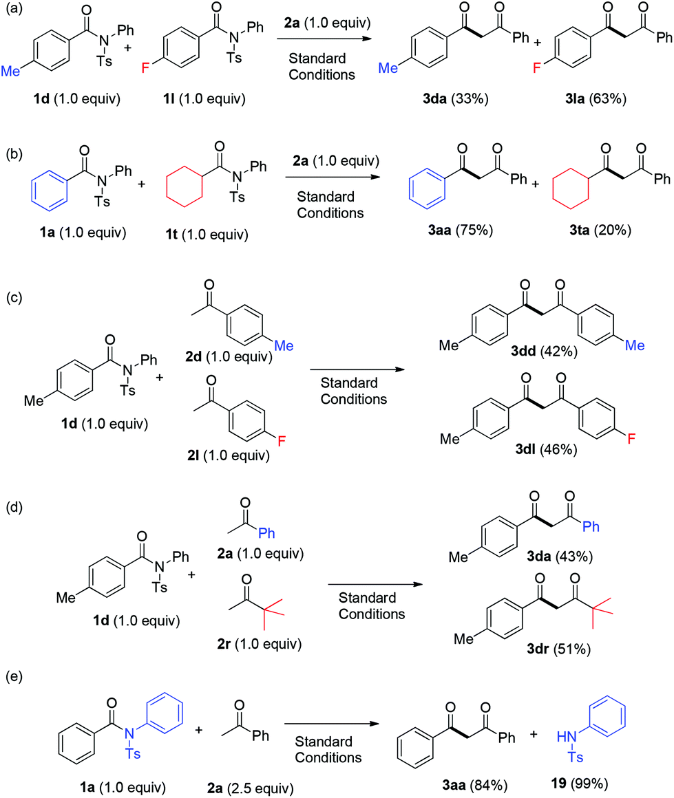 Coupling Of Amides With Ketones Via C N C H Bond Cleavage A Mild Synthesis Of 1 3 Diketones Organic Chemistry Frontiers Rsc Publishing