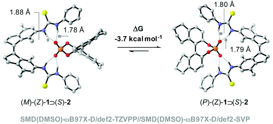 Supramolecular Control Of Unidirectional Rotary Motion In A Sterically Overcrowded Photoswitchable Receptor Organic Chemistry Frontiers Rsc Publishing