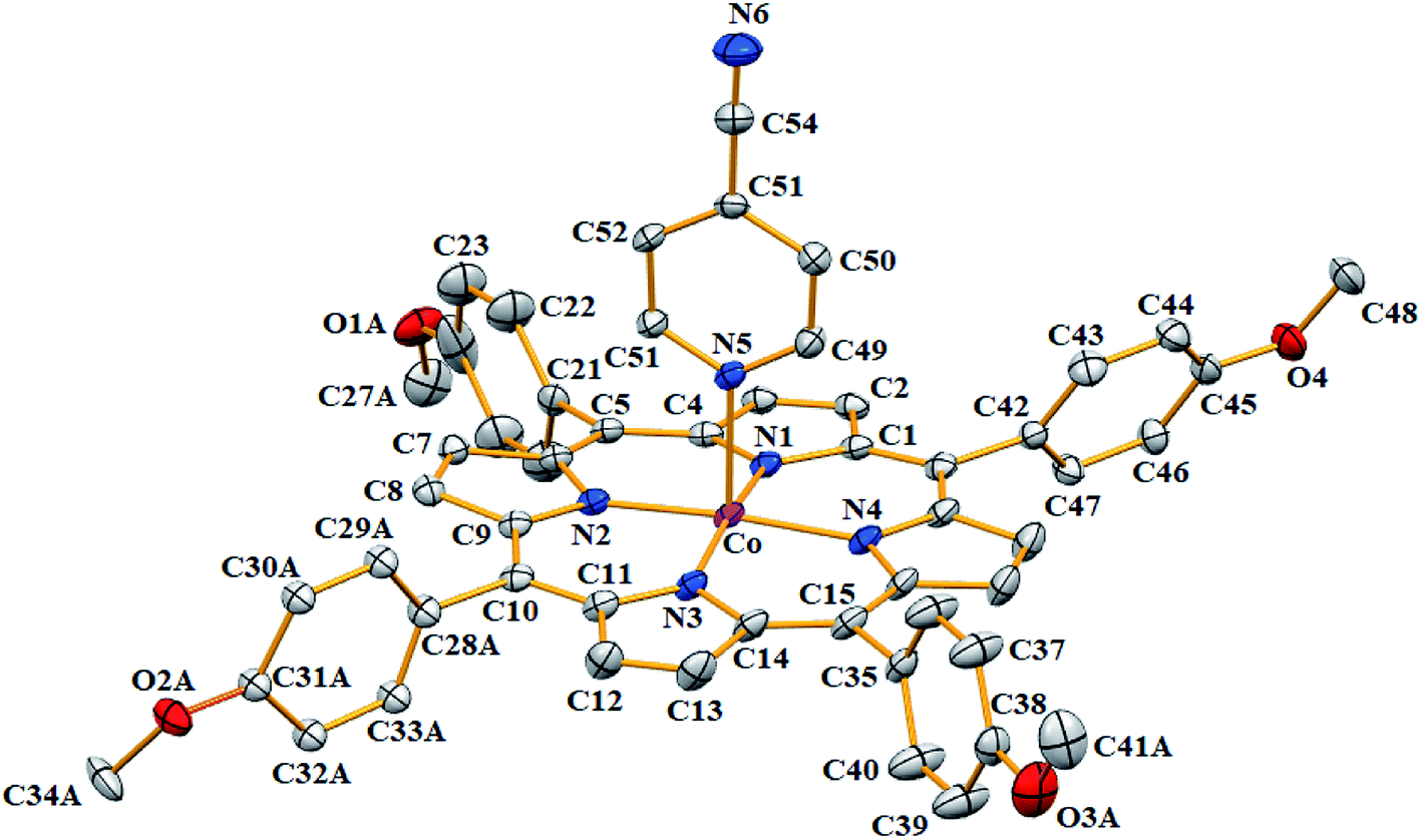 Effect Of The Coordination Of P Acceptor 4 Cyanopyridine Ligand On The Structural And Electronic Properties Of Meso Tetra Para Methoxy And Meso Tetra Para Chlorophenyl Porphyrin Cobalt Ii Coordination Compounds Application In The Catalytic