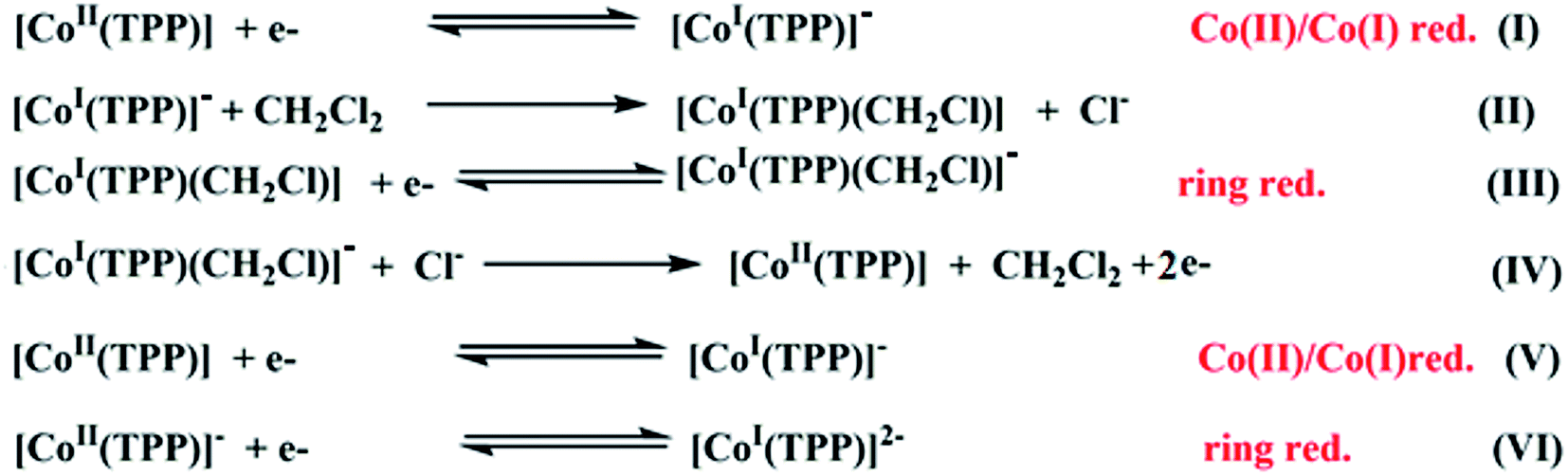 Effect Of The Coordination Of P Acceptor 4 Cyanopyridine Ligand On The Structural And Electronic Properties Of Meso Tetra Para Methoxy And Meso Tetra Para Chlorophenyl Porphyrin Cobalt Ii Coordination Compounds Application In The Catalytic