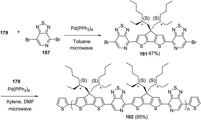 Recent developments in the synthesis of regioregular thiophene-based  conjugated polymers for electronic and optoelectronic applications using  nickel and palladium-based catalytic systems - RSC Advances (RSC Publishing)