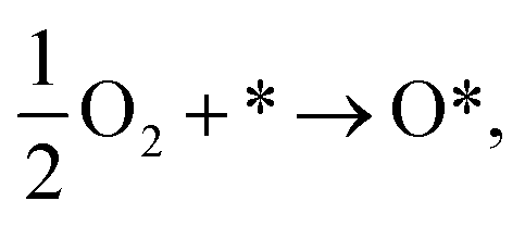 Mechanism and activity of the oxygen reduction reaction on WTe 2 ...