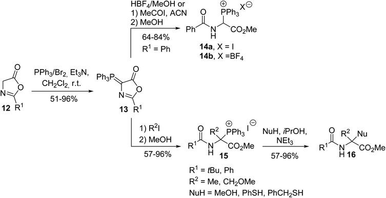 Phosphorus Containing Amino Acids With A P C Bond In The Side Chain Or A P O P S Or P N Bond From Synthesis To Applications Rsc Advances Rsc Publishing