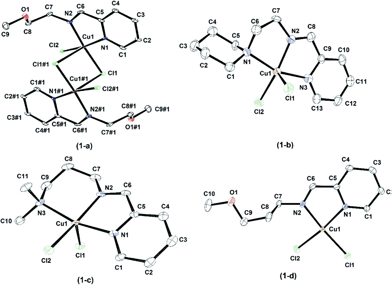 Stereoselective Polymerization Of Methyl Methacrylate And Rac Lactide Mediated By Iminomethylpyridine Based Cu Ii Complexes Rsc Advances Rsc Publishing