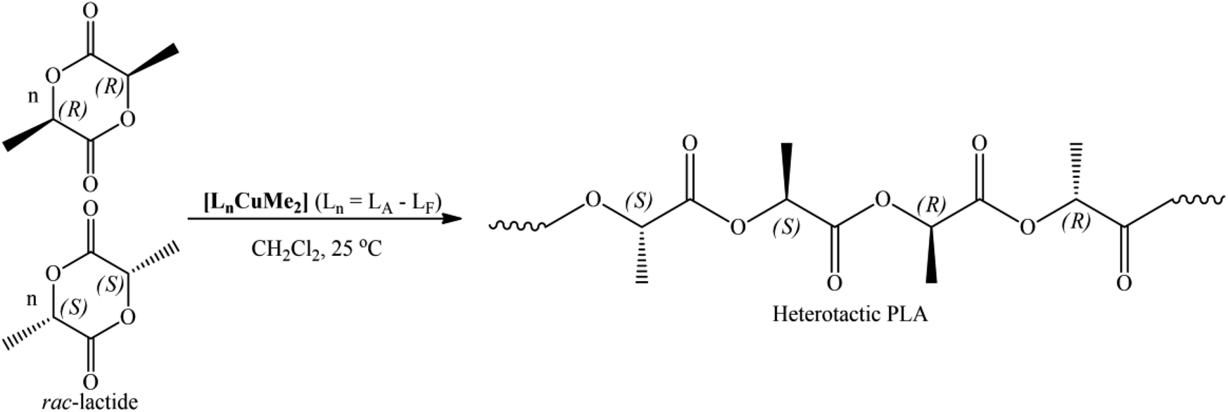 Stereoselective Polymerization Of Methyl Methacrylate And Rac Lactide Mediated By Iminomethylpyridine Based Cu Ii Complexes Rsc Advances Rsc Publishing