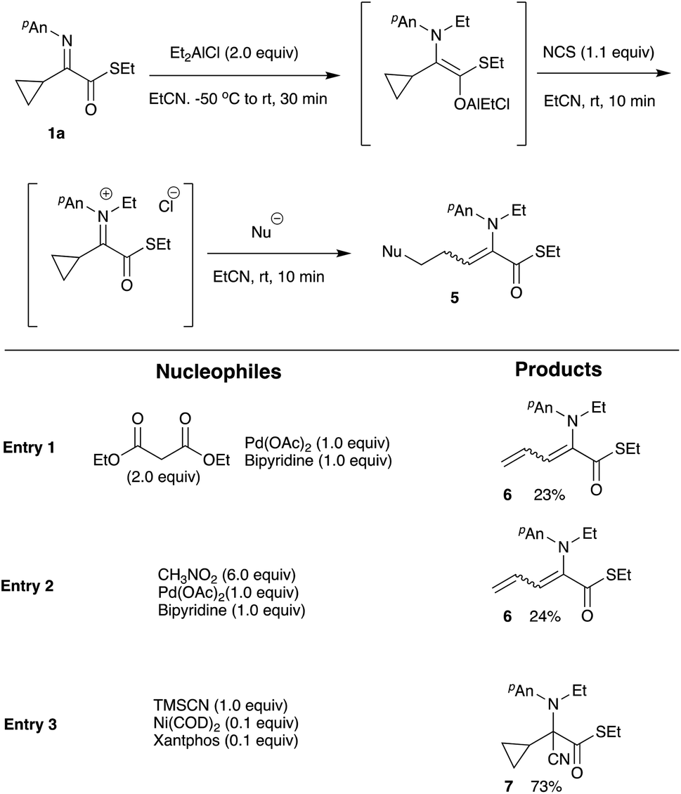 An Umpolung Reaction Of A Iminothioesters Possessing A Cyclopropyl Group Rsc Advances Rsc Publishing