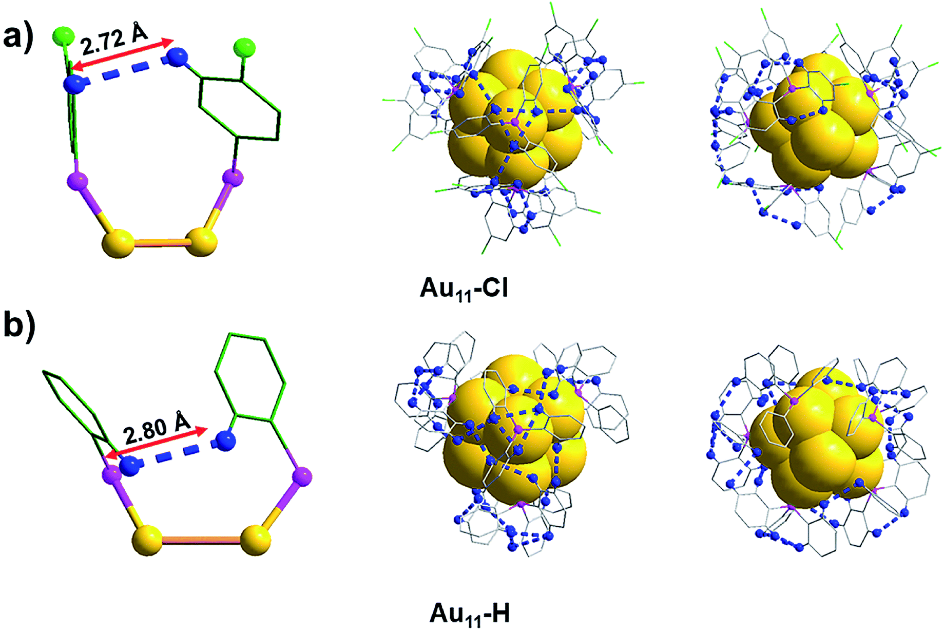 Polymorphism Of Au11 Pr3 7cl3 Clusters Understanding C H P Interaction And C H Cl C Van Der Waals Interaction On Cluster Assembly By Surface Modification Rsc Advances Rsc Publishing