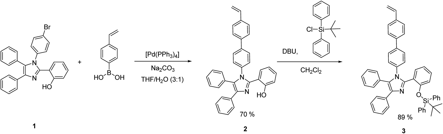 Synthesis And Characterization Of Poly Tetraphenylimidazole S And Their Application In The Detection Of Fluoride Ions Rsc Advances Rsc Publishing