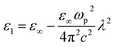 Investigation Of The Effect Of S In Molar Ratio On Physical Properties 