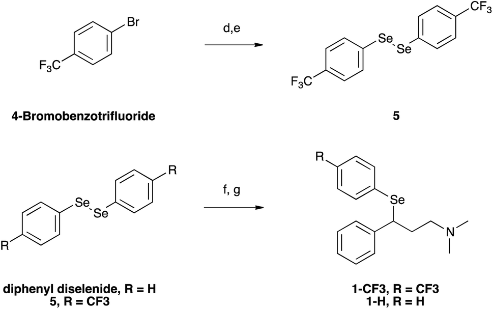 Fluoxetine Scaffold To Design Tandem Molecular Antioxidants And Green Catalysts Rsc Advances Rsc Publishing