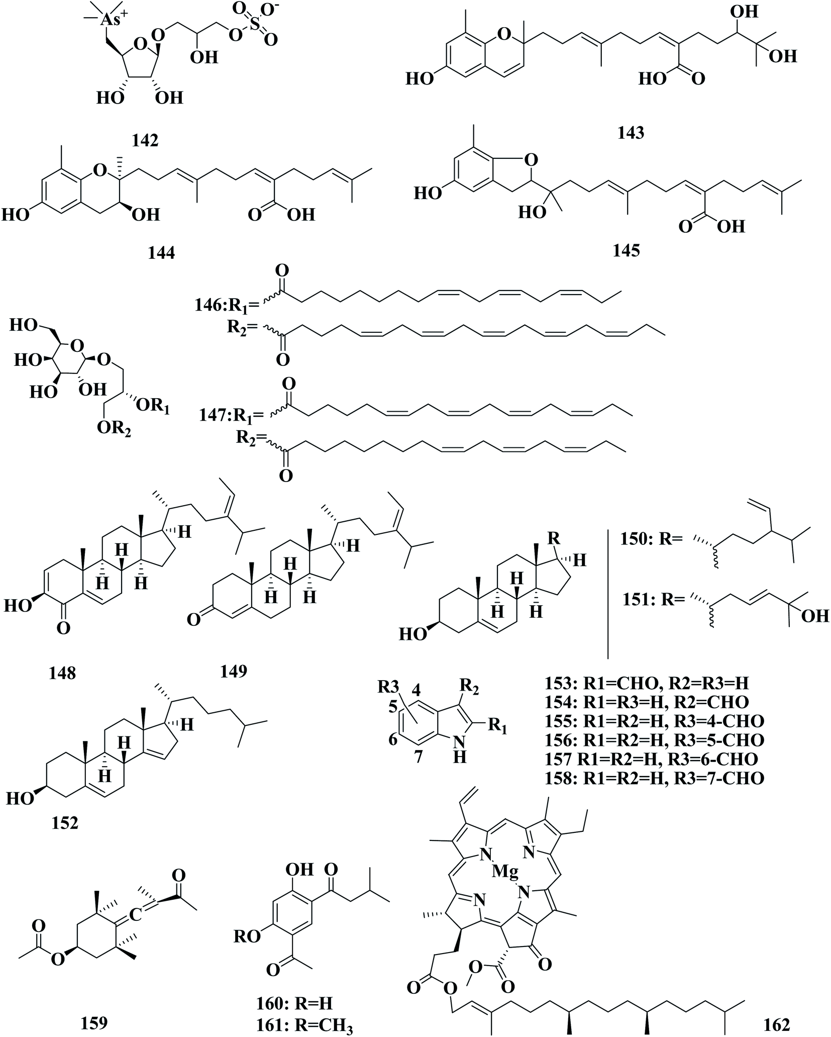 Pharmacological and natural products diversity of the brown algae genus ...