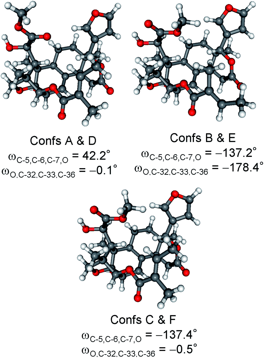 Tddft Ecd And Dft Nmr Studies Of Thaigranatins A E And Granatumin L Isolated From Xylocarpus Granatum Rsc Advances Rsc Publishing