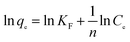 Synthesis Of Hierarchical MgO Based On A Cotton Template And Its ...