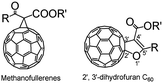 Base-iodine-promoted metal-catalyst-free reactions of [60]fullerene ...