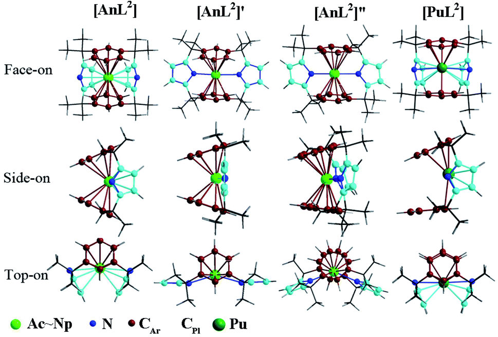 Redox And Structural Properties Of Accessible Actinide Ii Metallocalixarenes Ac To Pu A Relativistic Dft Study Rsc Advances Rsc Publishing