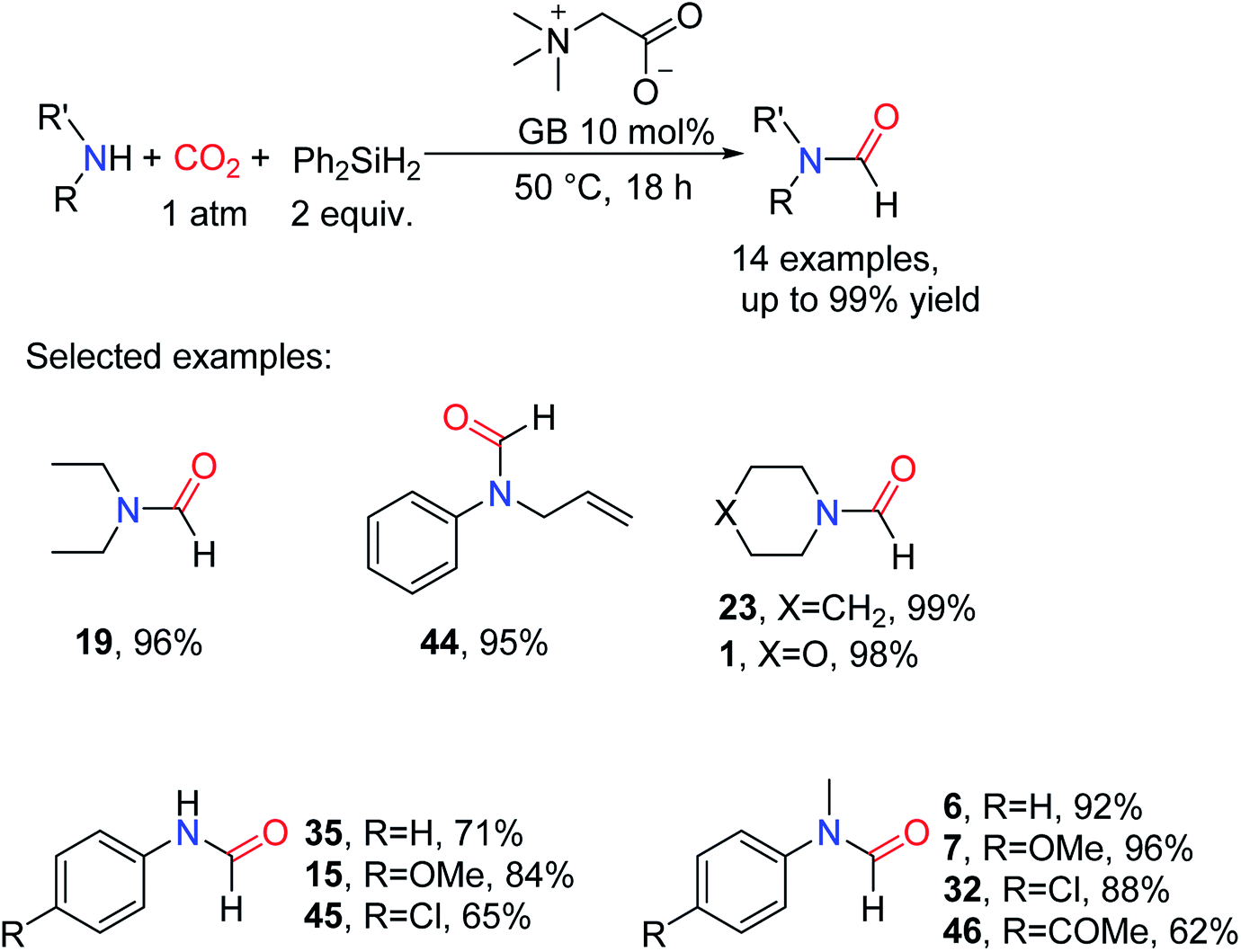 Recent Advances In Liquid Hydrosilane Mediated Catalytic N Formylation Of Amines With Co2 Rsc Advances Rsc Publishing