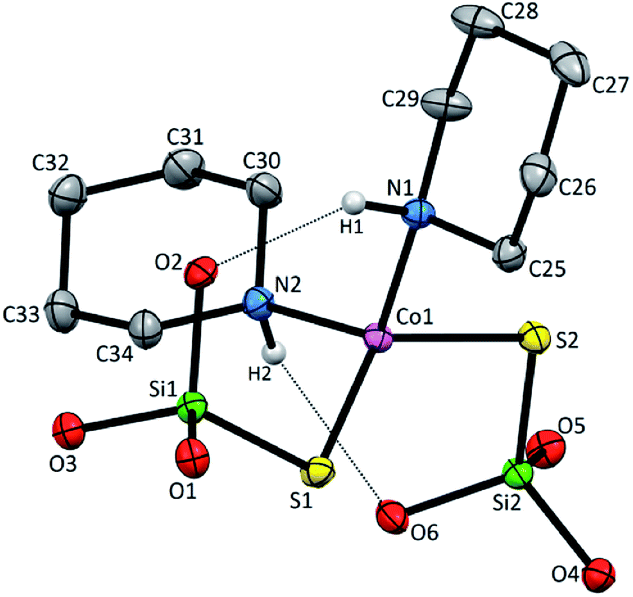 Novel tetrahedral cobalt( ii ) silanethiolates: structures and ...