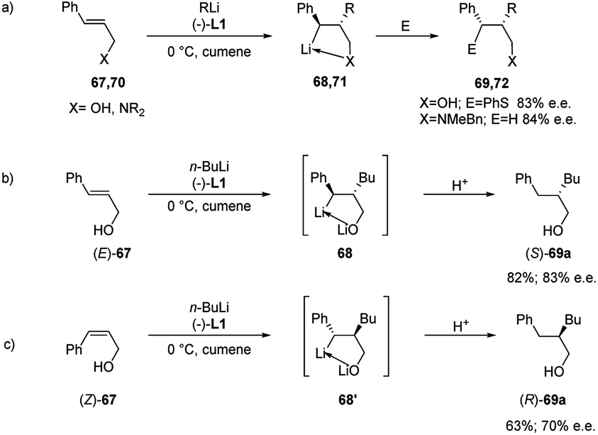 Regio- and stereoselective intermolecular carbolithiation reactions ...