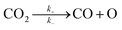 The mechanism for CO 2 reduction over Fe-modified Cu(100) surfaces with ...