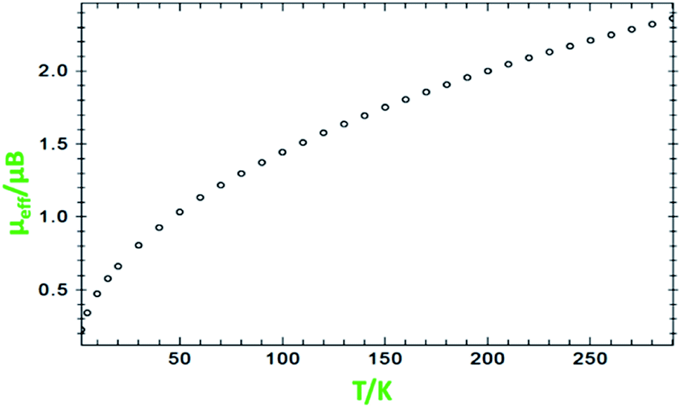 A biradical oxo-molybdenum complex containing semiquinone and o ...