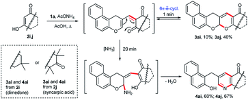Eco-friendly synthesis of fused pyrano[2,3- b ]pyrans via ammonium ...