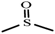 Selective oxidation of alcohols and sulfides via O 2 using a Co( ii ...