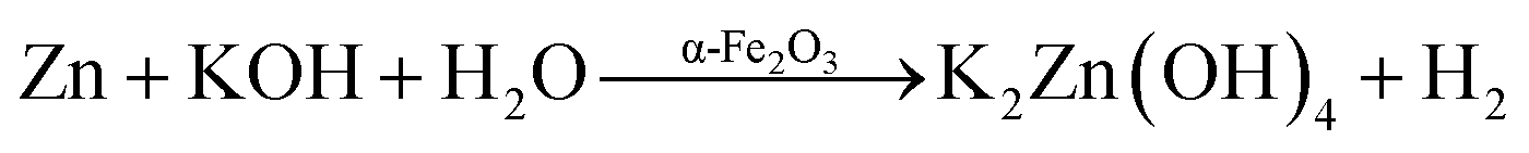 Synthesis and characterization of an α-Fe 2 O 3 /ZnTe heterostructure ...