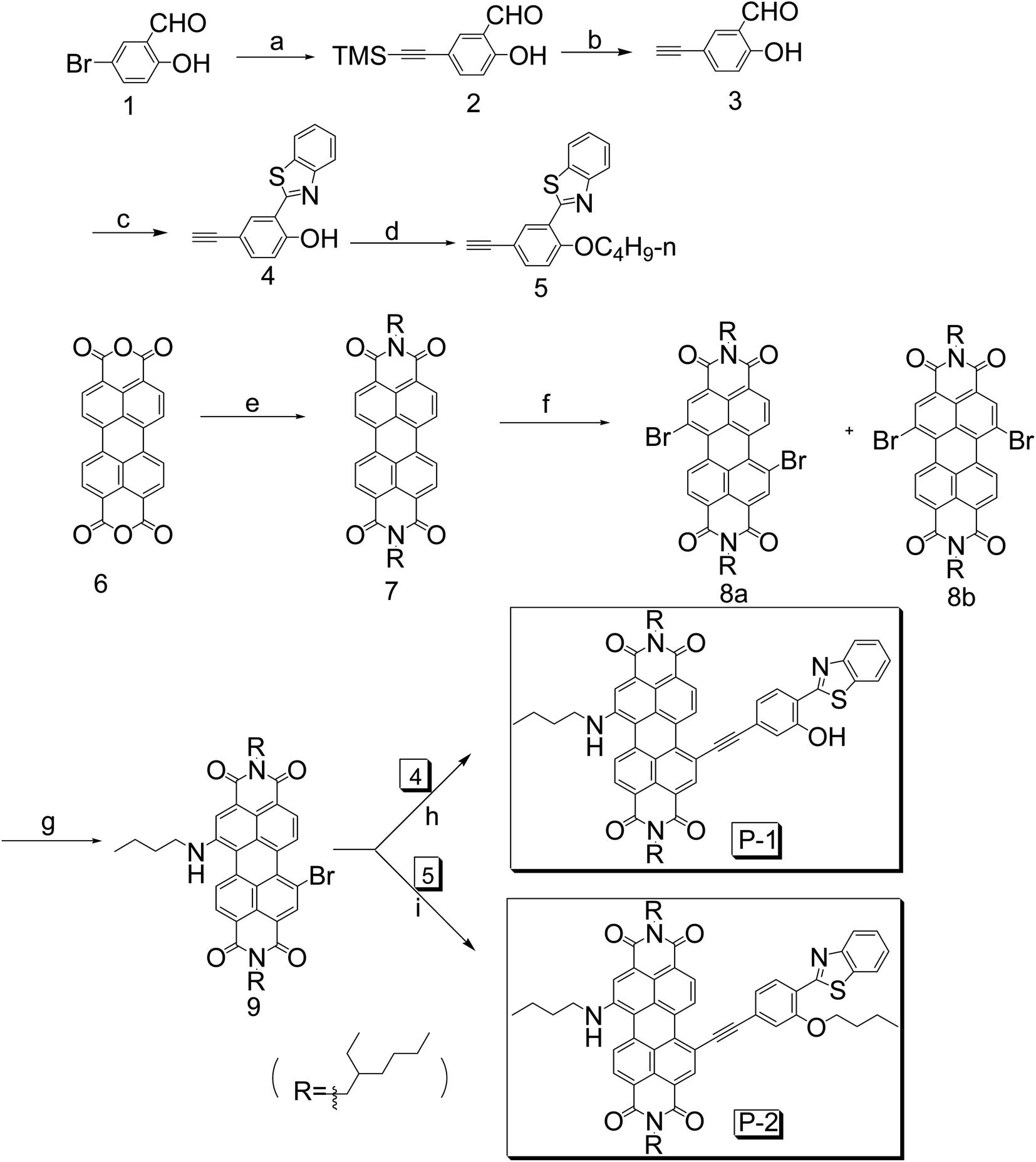 Near Infrared Absorption Emission Perylenebisimide Fluorophores With Geometry Relaxation Induced Large Stokes Shift Rsc Advances Rsc Publishing