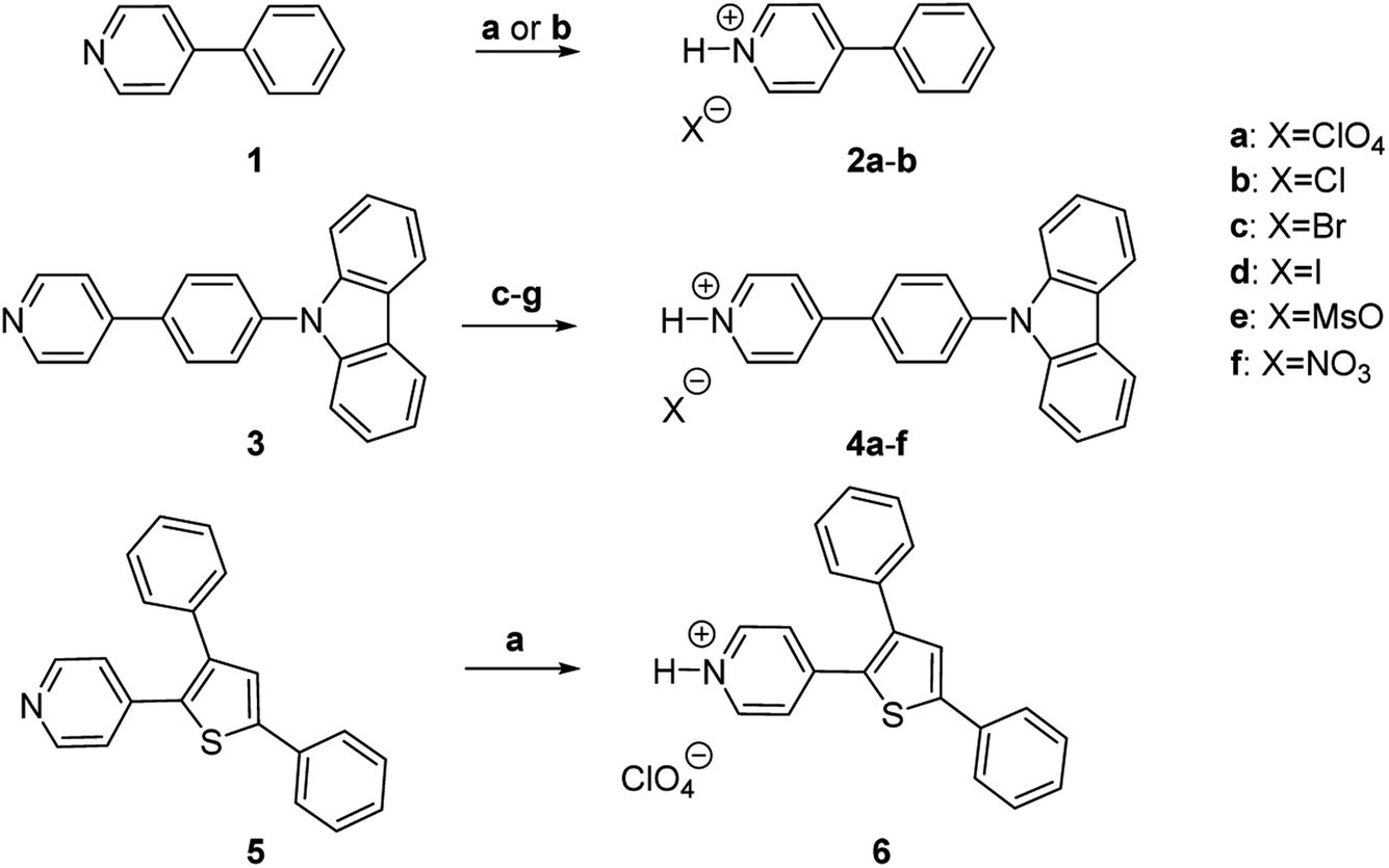 Aggregation Induced Emission In One Easy Step Pyridinium Aiegens And Counter Ion Effect Rsc Advances Rsc Publishing