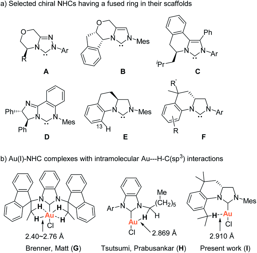 Syntheses Of Tetrahydroquinoline Based Chiral Carbene Precursors And The Related Chiral Nhc Au I Complex Rsc Advances Rsc Publishing