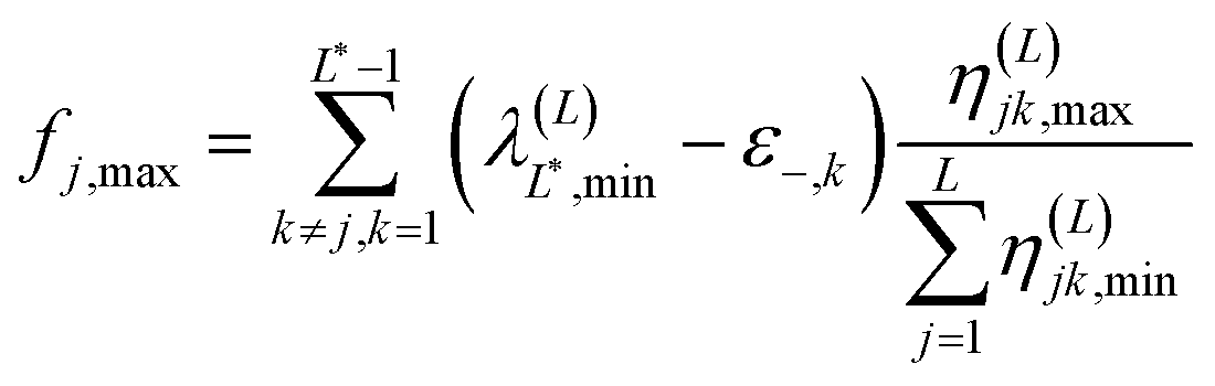 Upper and lower bounds for tunneling splittings in a symmetric double ...