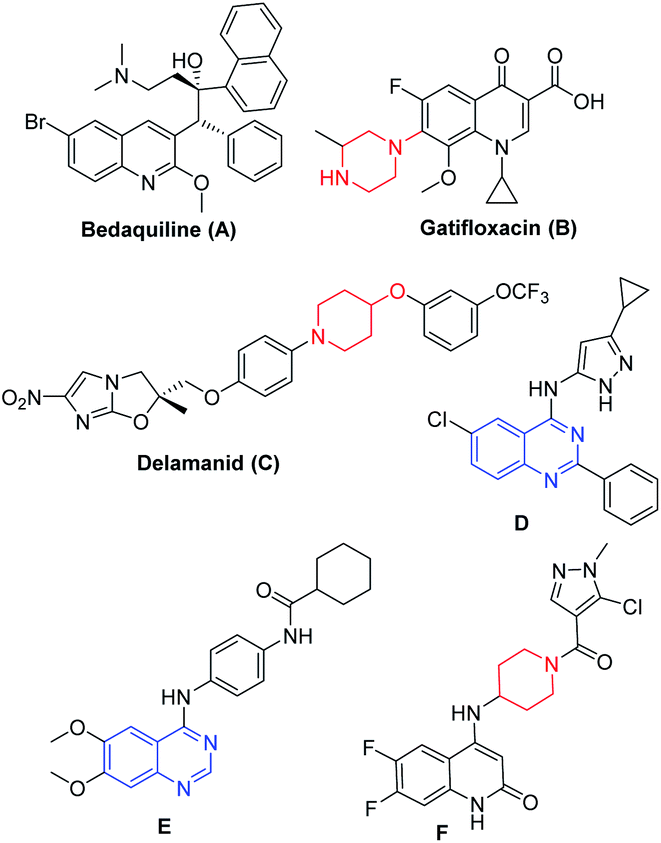 Copper mediated one-pot synthesis of quinazolinones and exploration of ...