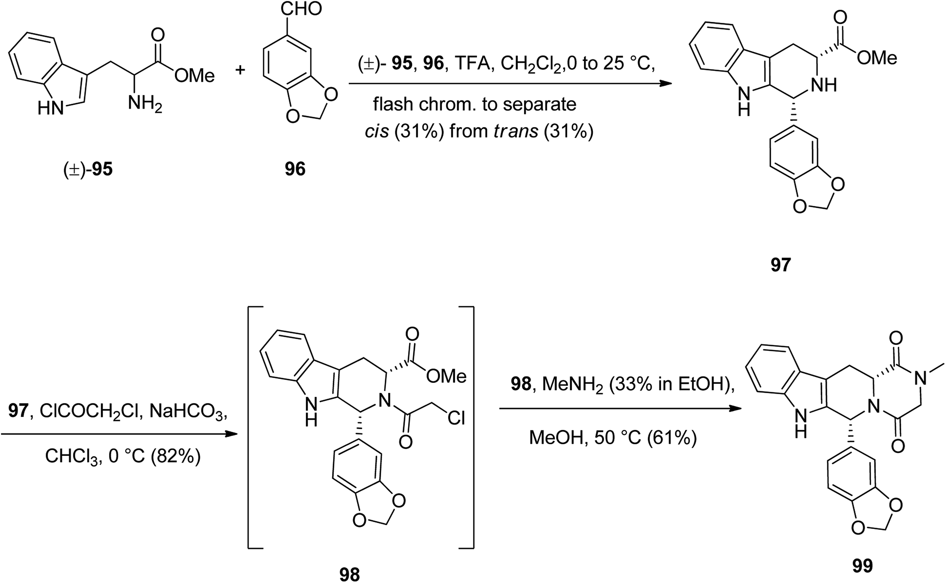 Prescribed drugs containing nitrogen heterocycles: an overview - RSC ...