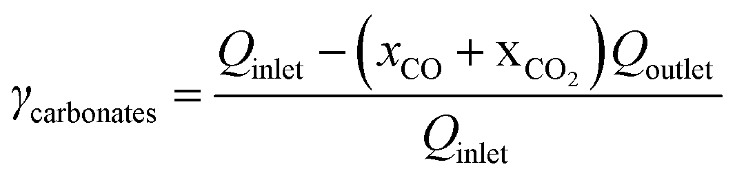 investigation-of-co-2-single-pass-conversion-in-a-flow-electrolyzer