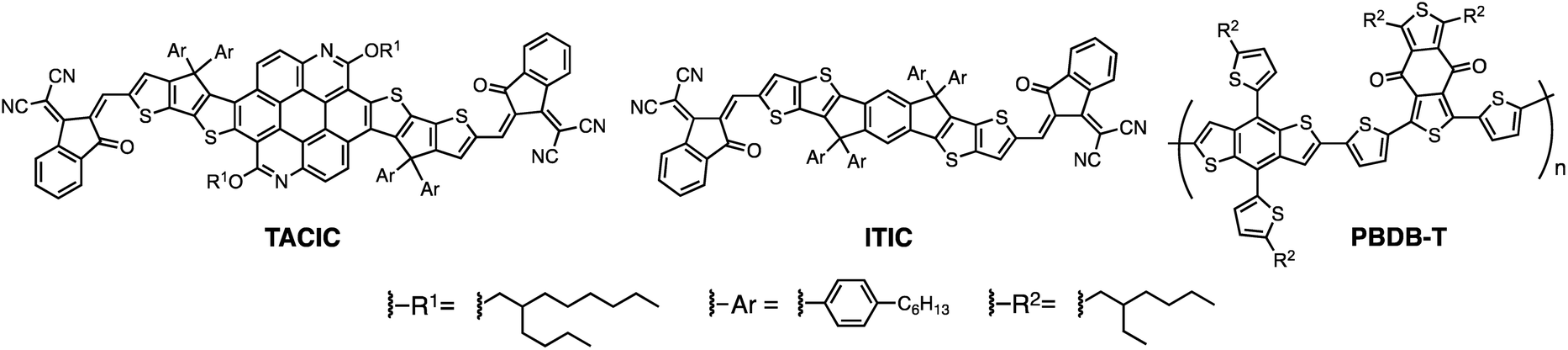 Efficient Light Harvesting Energy Migration And Charge Transfer By Nanographene Based Nonfullerene Small Molecule Acceptors Exhibiting Unusually Long Excited State Lifetime In The Film State Chemical Science Rsc Publishing