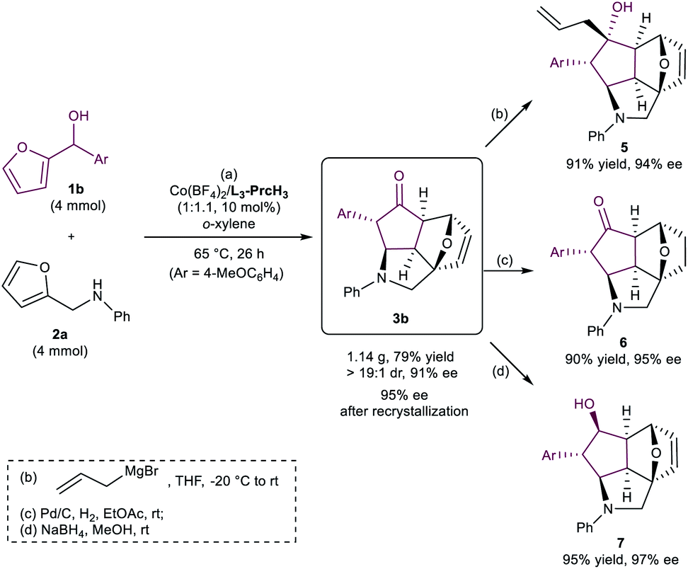 A Chiral Cobalt Ii Complex Catalyzed Enantioselective Aza Piancatelli Rearrangement Diels Alder Cascade Reaction Chemical Science Rsc Publishing