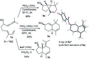 Skeletal diversity in Pt- and Au-catalyzed annulations of allenedienes ...