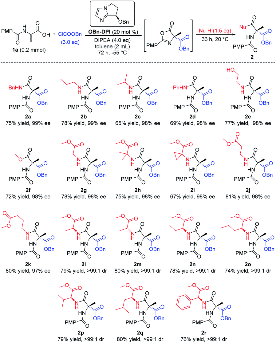 A step-economic and one-pot access to chiral C α -tetrasubstituted α ...