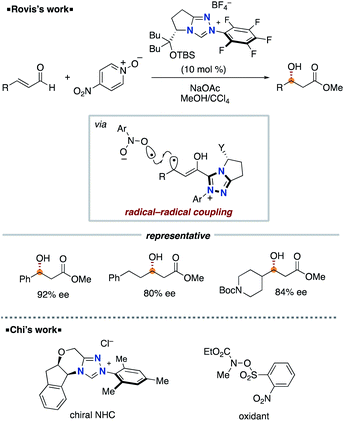 Recent advances in N-heterocyclic carbene-based radical catalysis ...