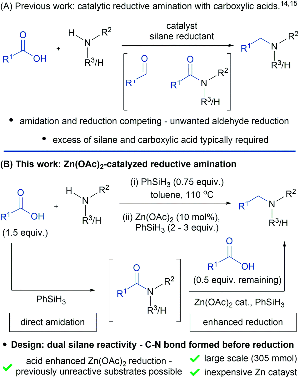 A Practical Catalytic Reductive Amination Of Carboxylic Acids Chemical Science Rsc Publishing