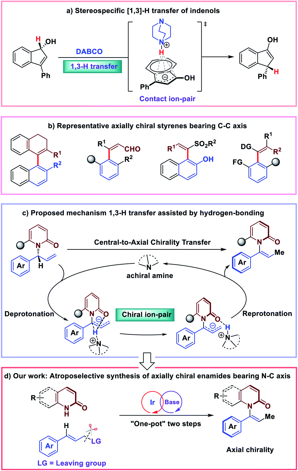 Asymmetric Allylic Substitution Isomerization To Axially Chiral Enamides Via Hydrogen Bonding Assisted Central To Axial Chirality Transfer Chemical Science Rsc Publishing