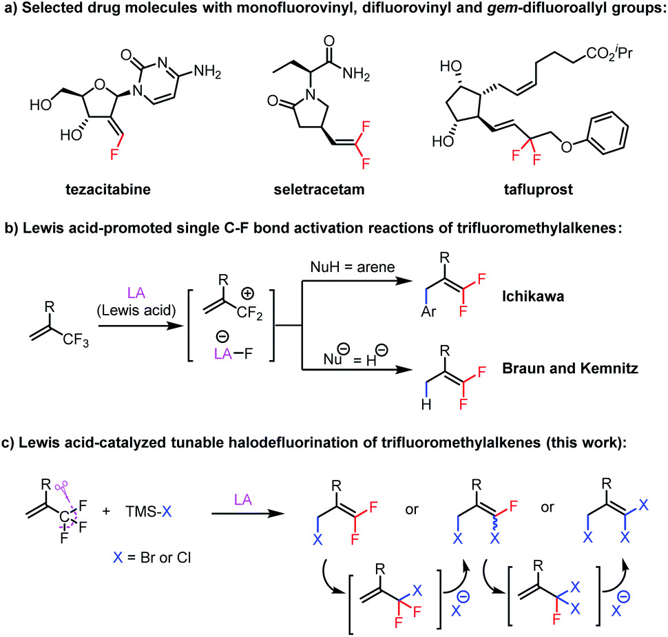 Aluminum Catalyzed Tunable Halodefluorination Of Trifluoromethyl And Difluoroalkyl Substituted Olefins Chemical Science Rsc Publishing