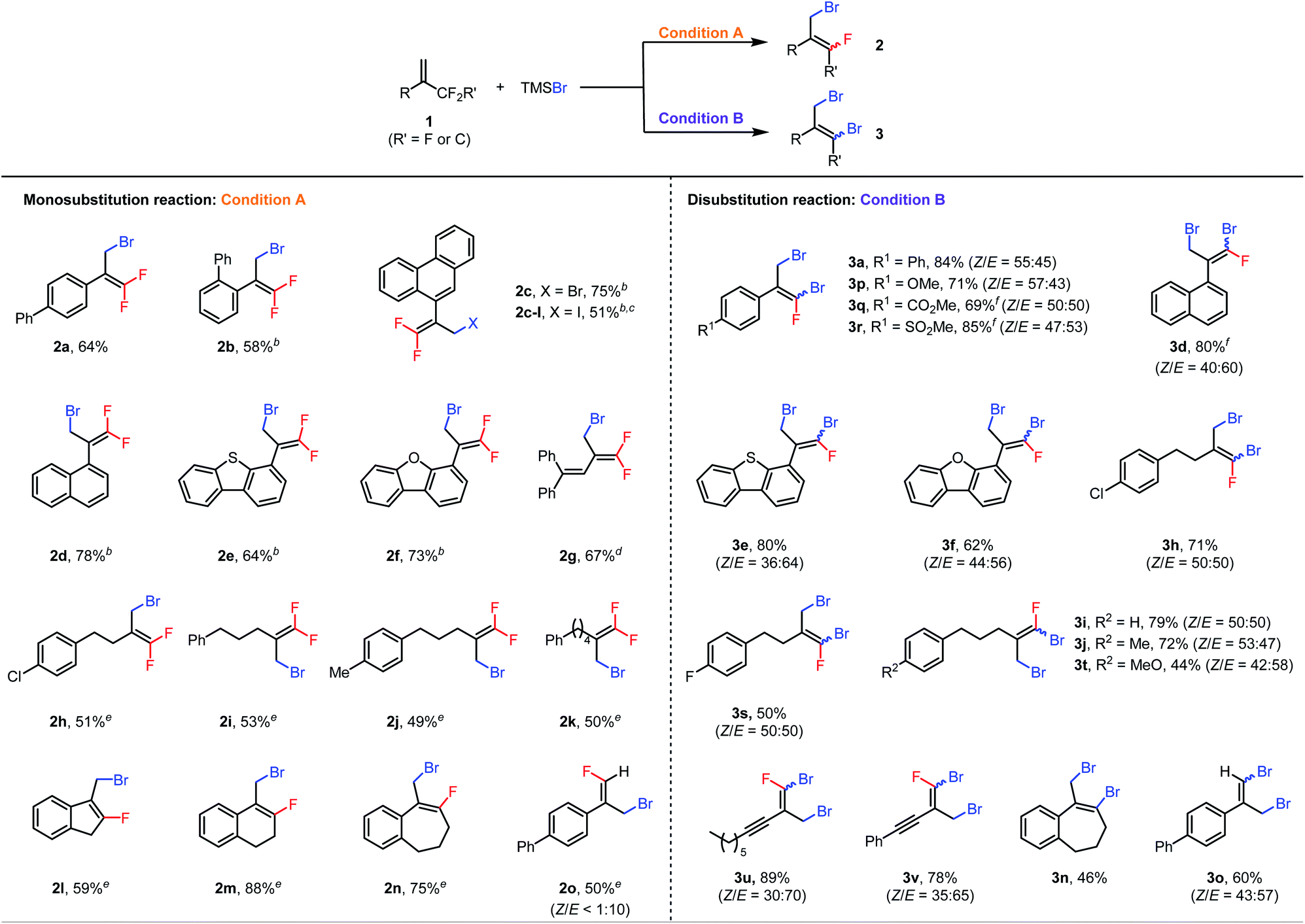 Aluminum Catalyzed Tunable Halodefluorination Of Trifluoromethyl And Difluoroalkyl Substituted Olefins Chemical Science Rsc Publishing