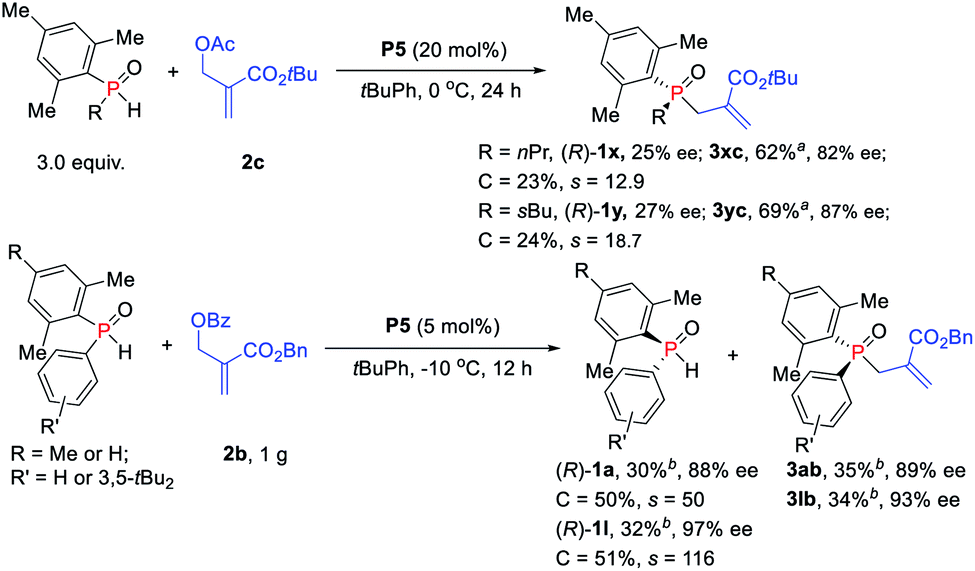 Access to P -chiral sec - and tert -phosphine oxides enabled by Le-Phos ...