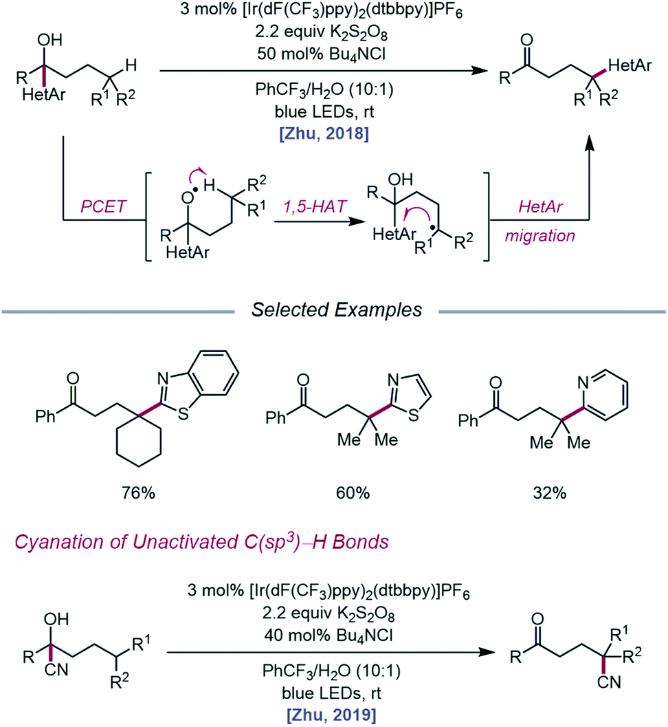 Catalytic Generation Of Alkoxy Radicals From Unfunctionalized Alcohols Chemical Science Rsc Publishing