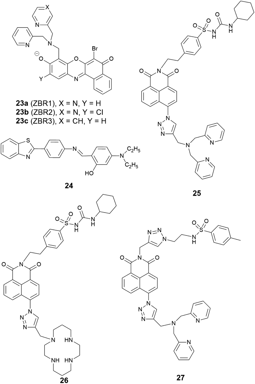 Subcellular Localised Small Molecule Fluorescent Probes To Image Mobile Zn2 Chemical Science Rsc Publishing