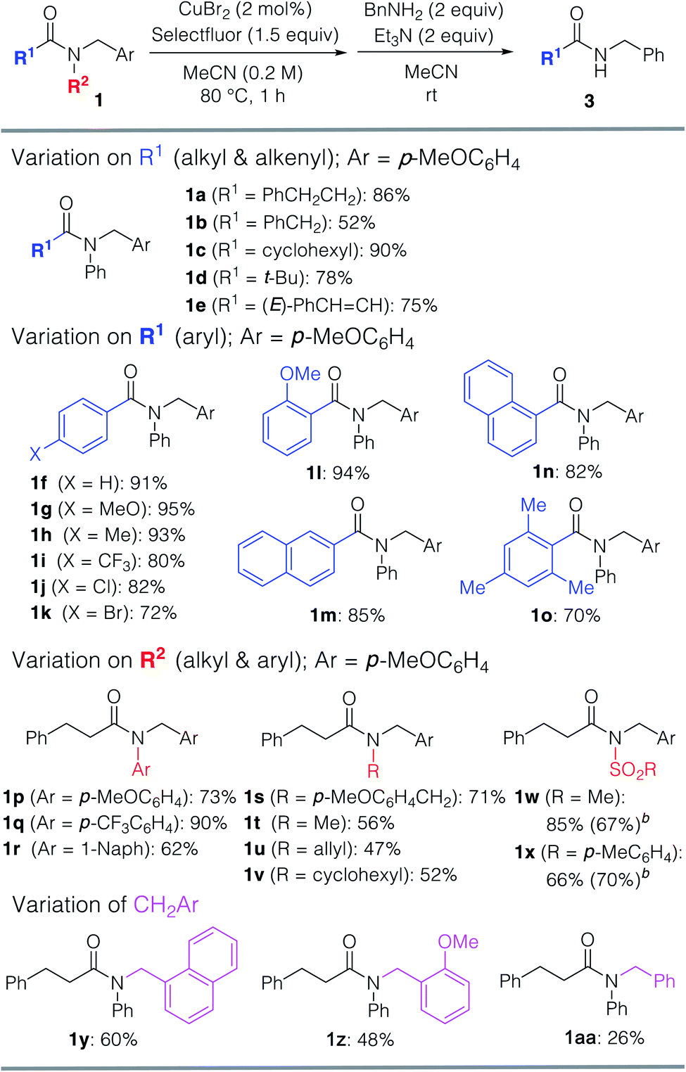 Efficient cleavage of tertiary amide bonds via radical–polar crossover ...