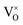 The role of oxygen vacancies in water splitting photoanodes ...