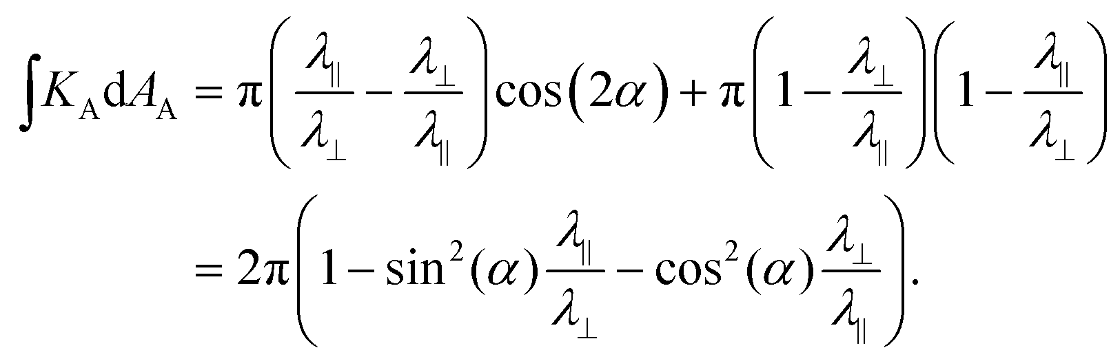 Defective nematogenesis: Gauss curvature in programmable shape ...