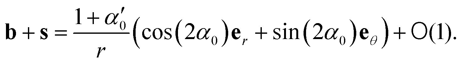 Defective nematogenesis: Gauss curvature in programmable shape ...